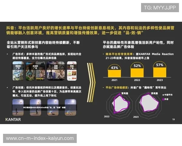 交互式直播交互功能的普及在本季度为广告商创造了更多转化触点